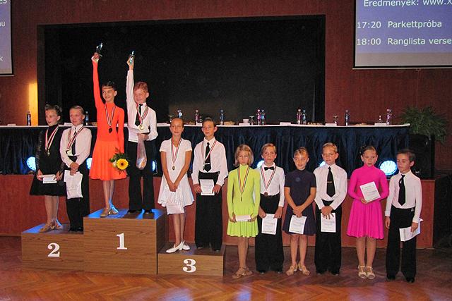 A Kner TSE sikerei: Öt Országos Bajnoki döntős helyezés