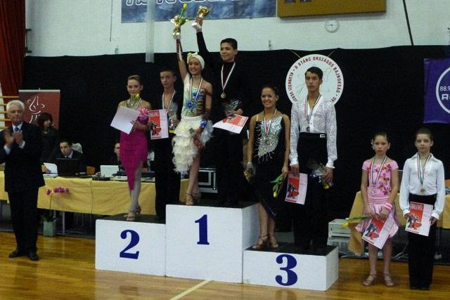 D Nyolctánc Országos Bajnokság eredményei