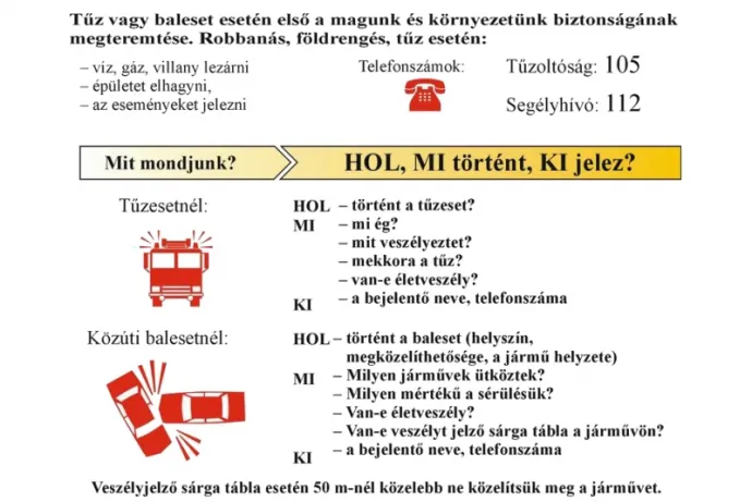 Gyomaendrőd Város Tűzoltó Egyesület